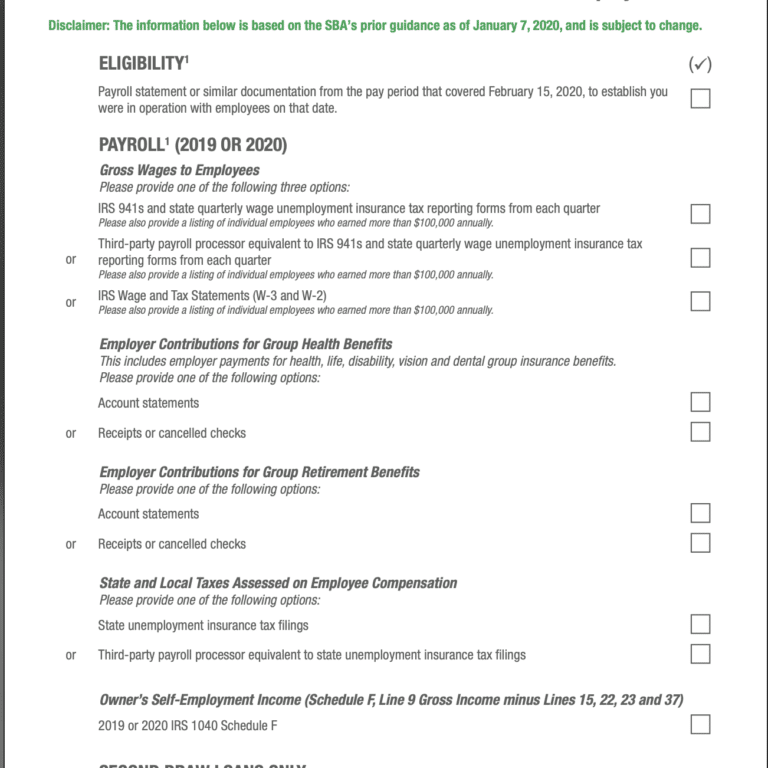 Farmers and Ranchers With Employees PPP Checklist