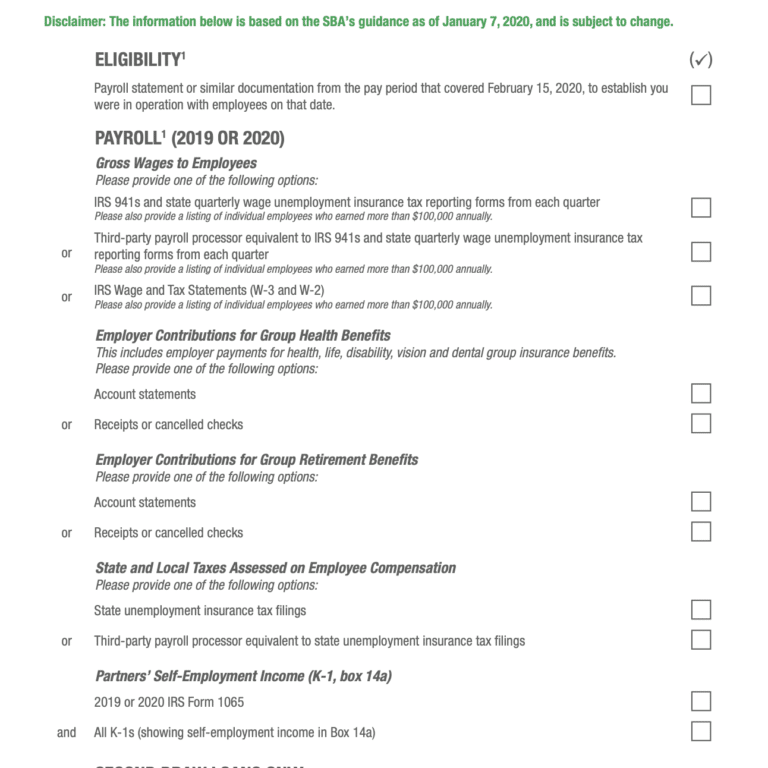 Partnerships With Employees PPP Checklist